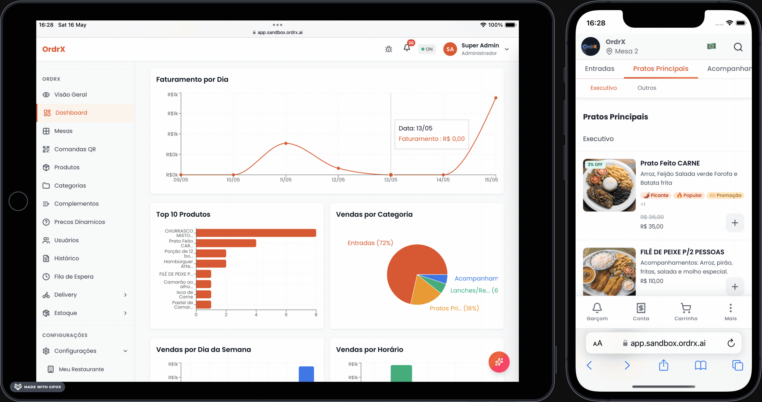 Dashboard 360